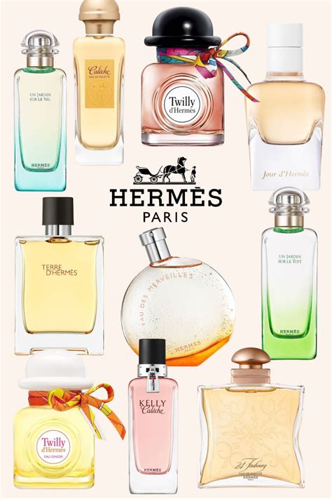 hermes intense perfume|best hermes fragrance for women.